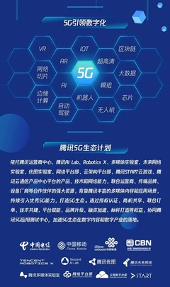 腾讯5G生态计划2021 创新伙伴招募，共绘数字未来