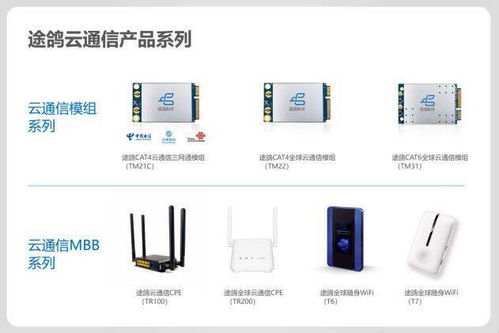 途鸽科技携全系产品亮相第16届国际物联网展，彰显通讯技术开发硬实力